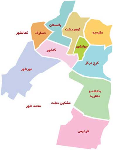 خرید لوازم جک کرج